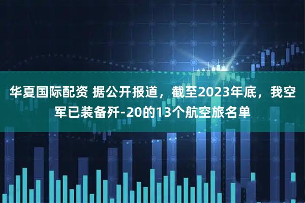华夏国际配资 据公开报道，截至2023年底，我空军已装备歼-20的13个航空旅名单